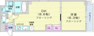 北２４条駅 徒歩5分 2階の物件間取画像